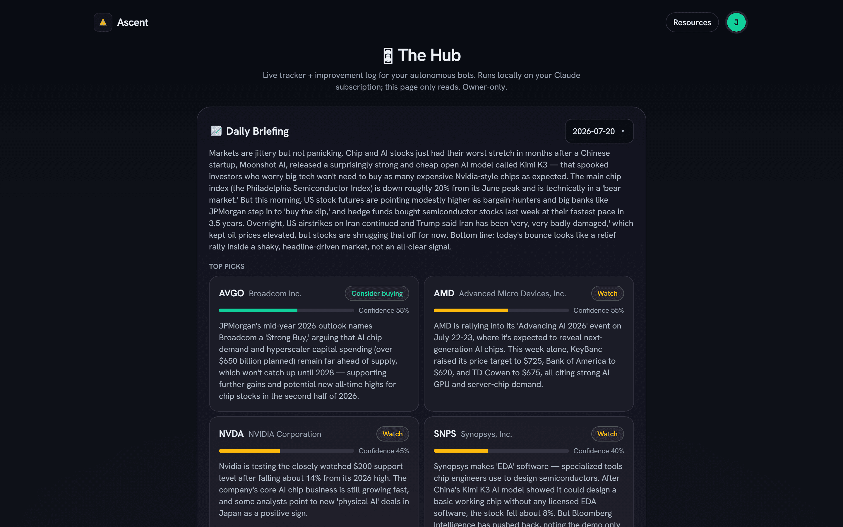 Ascent's Hub showing an automated daily market briefing with plain-English summary and confidence-scored stock picks